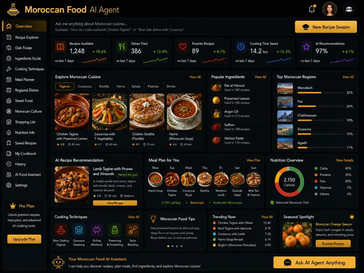 moroccanfood.app AI Moroccan food agent app — recipe dashboard preview